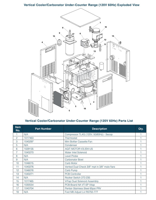 Pentair Stainless Steel 65psi PRV