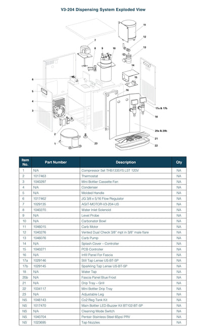 Pentair Stainless Steel 65psi PRV